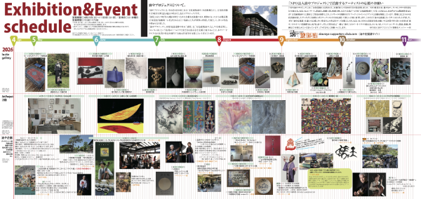 2025年 油やチラシ